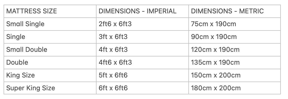La Romantica Orchid Orthopaedic Mattress La Romantica