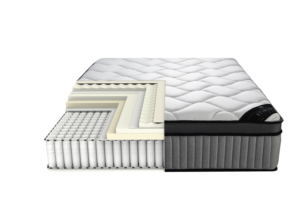 Loren Williams Stirling 1400 Zoned Pocket Sprung Mattress loren williams