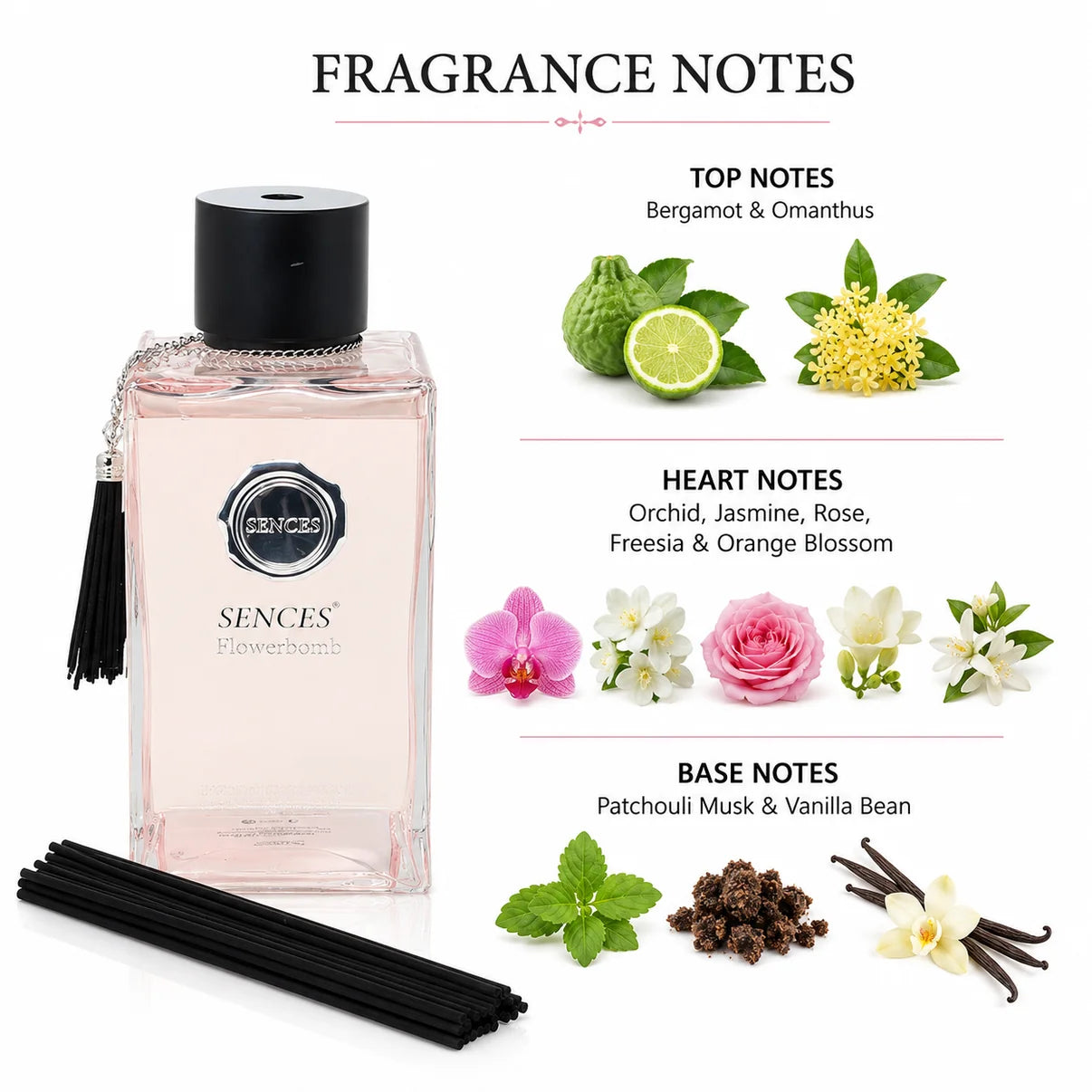 Sences Flowerbomb 2000ml Reed Diffuser Baltus Ltd