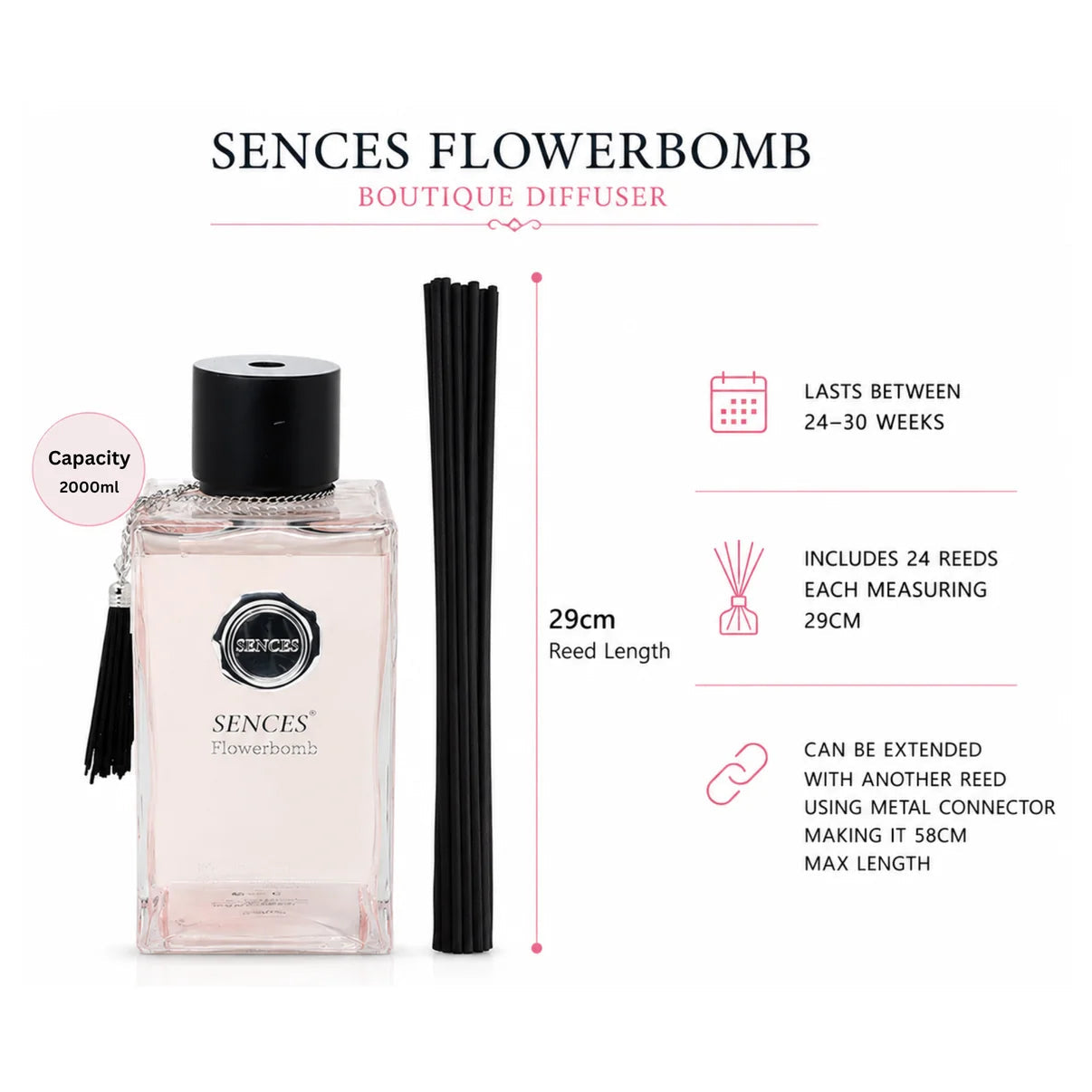 Sences Flowerbomb 2000ml Reed Diffuser Baltus Ltd