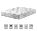 Pocket Edge 1000 Foam Encapsulated Pocket Sprung Mattress La Romantica