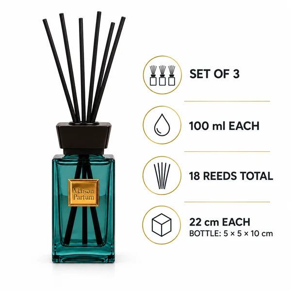 Neroli home fragrance reed diffuser bottles, 100ml, gift set of three Lesser & Pavey Ltd