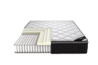 Perth Pocket Sprung Mattress Home Store Living
