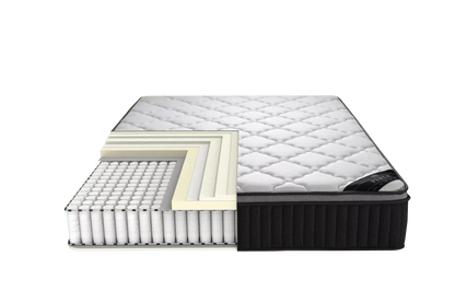 Perth Pocket Sprung Mattress Home Store Living