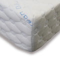 Reflex 1000 Ocean Blue Pocket Sprung Mattress Home Store Living